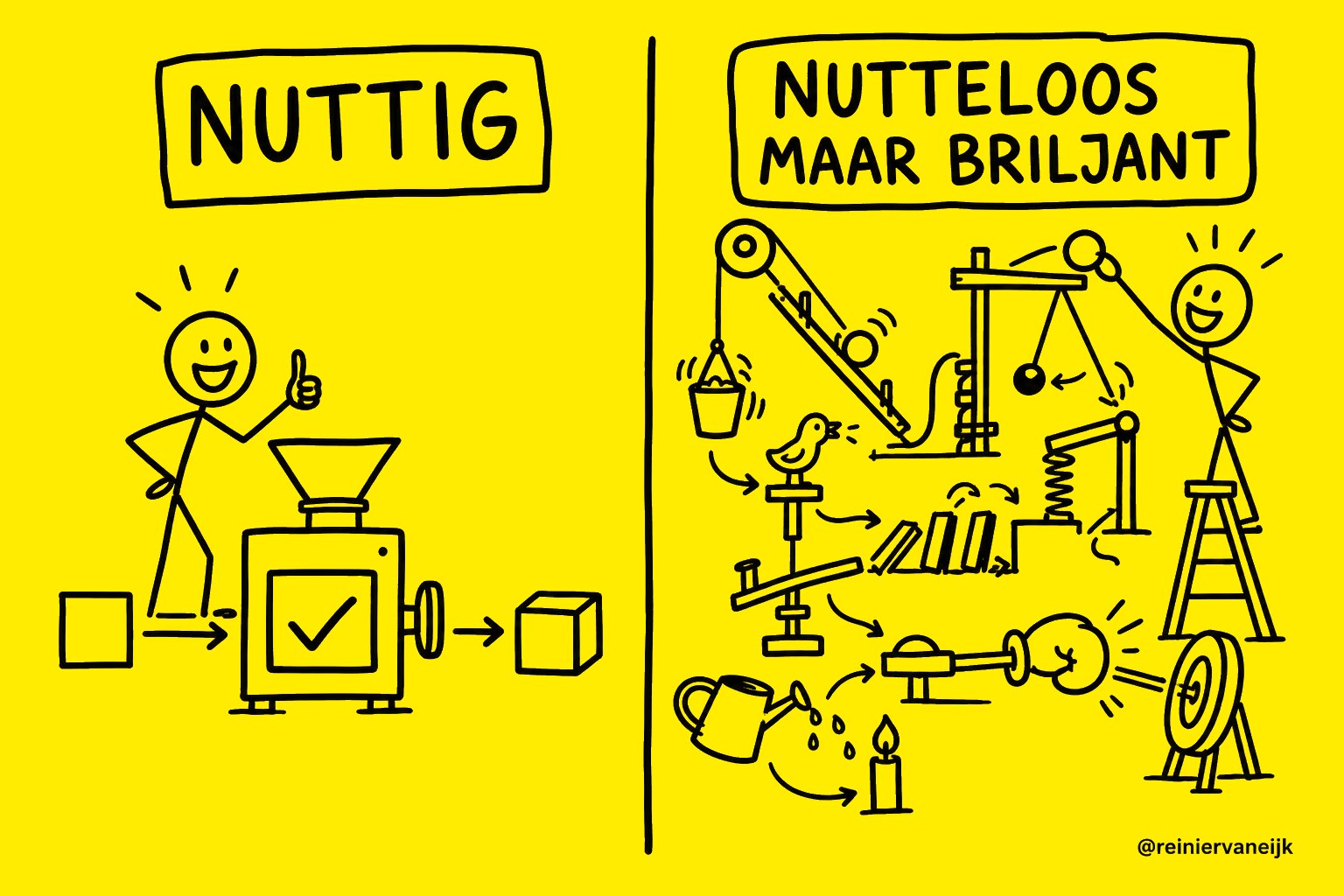 Een handgetekend beeld in zwart op geel