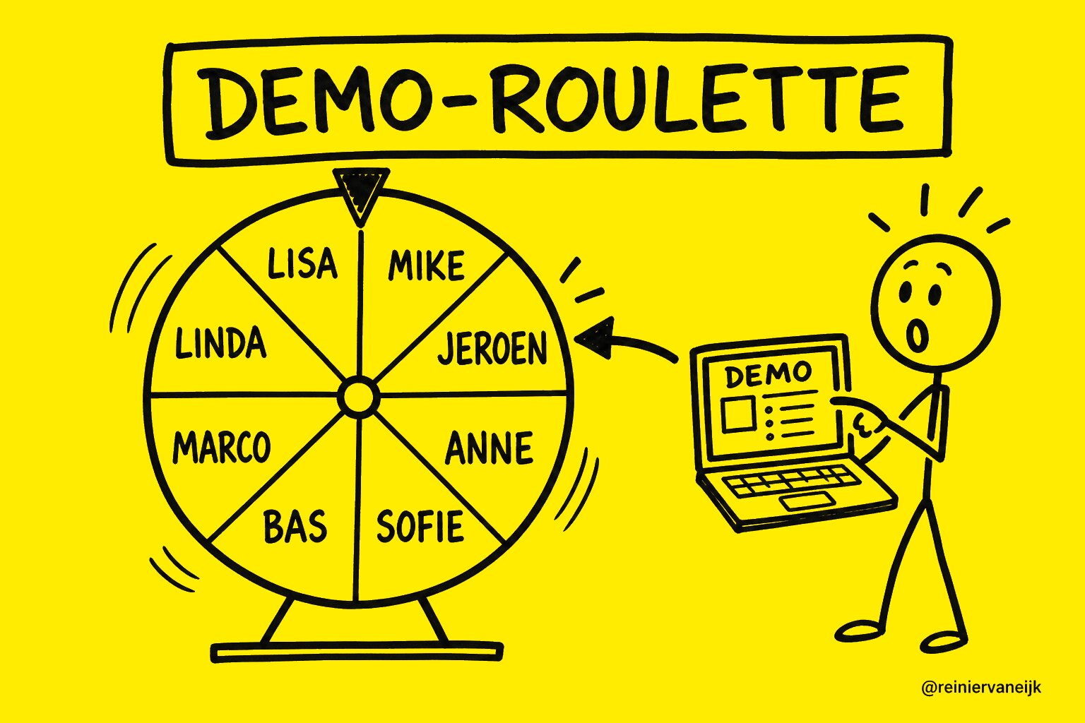 Handgetekend demo-roulette