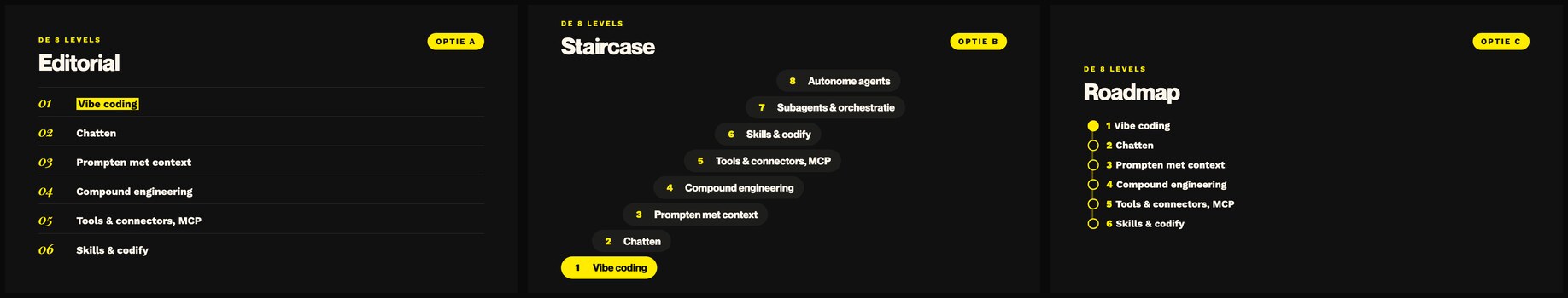 Drie ontwerprichtingen voor de 8-levels-slide naast elkaar