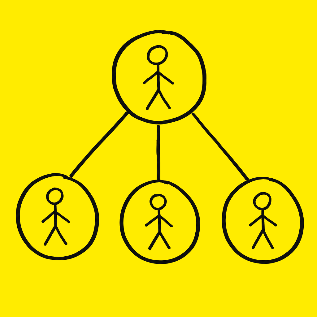 Mensen & Organisatie